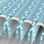 Breathable mattress layers with airflow circulation illustration