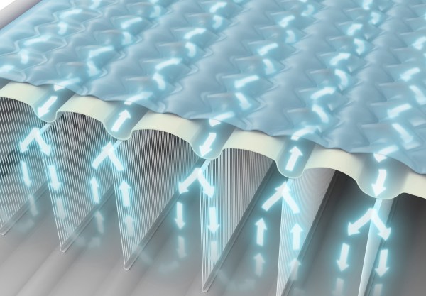 Breathable mattress layers with airflow circulation illustration