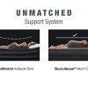 Comparison of sinking airbed and supportive Dura-Beam mattress