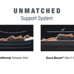 Comparison of sinking airbed and supportive Dura-Beam mattress