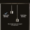 Fiber-Tech versus traditional material weight strength comparison