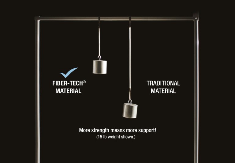 Fiber-Tech versus traditional material weight strength comparison