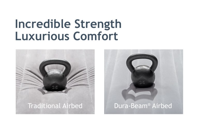 Kettlebell comparison on traditional and Dura-Beam airbeds