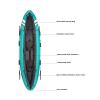 Teal inflatable tandem kayak with labelled features