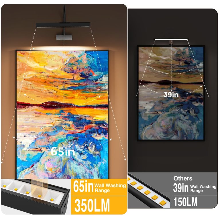 picture frame light with remote, wireless 16 inch black art light, battery operated picture light with 3 cct, dimmable and timer wall picture lights for painting, wall, gallery, artwork, frame Comparison of picture lights illuminating wall art