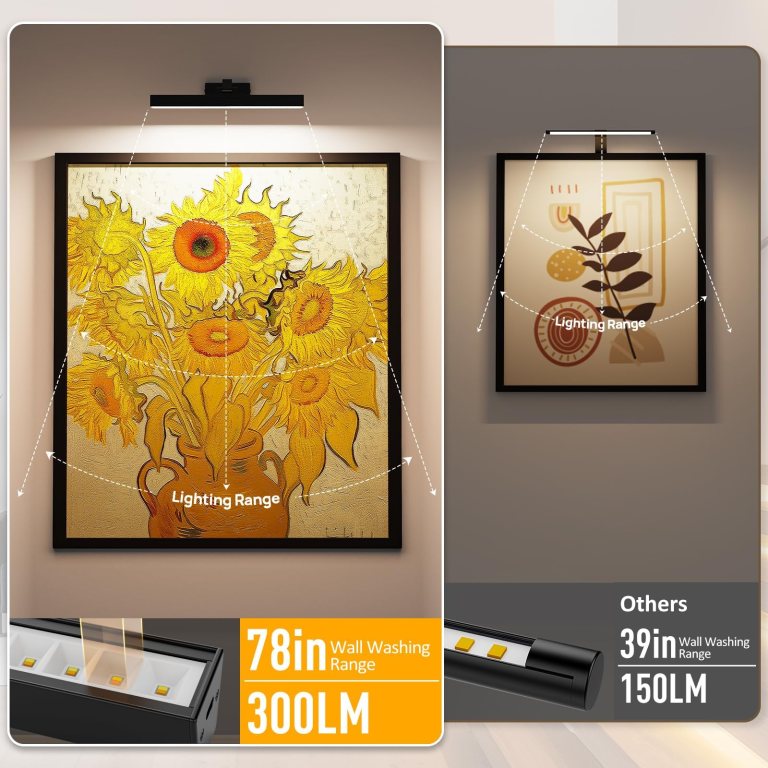 Comparison of wall-mounted picture lights illuminating framed artwork