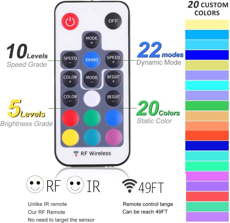 RF wireless LED light remote with colour options