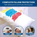 Waterproof pillow protector resisting colourful liquid spills