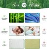 waterproof bamboo pillow protector cover,100% bug water proof zippered pillow cases standard/queen size ( 2 pack,green,48cm x 74cm) Bamboo bedding versus synthetic fabric comparison chart