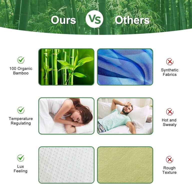 Bamboo bedding versus synthetic fabric comparison chart