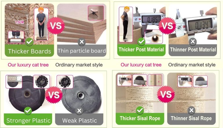 Cat tree materials comparison infographic