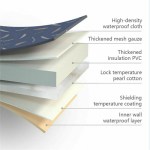 Layered waterproof insulated mat material structure diagram