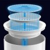 petkit eversweet solo 2 wireless smart water fountain 2l Exploded diagram of layered water filtration system