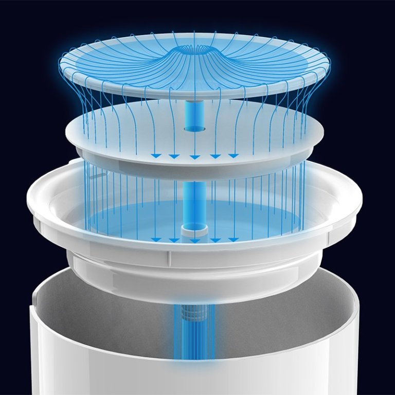 Exploded diagram of layered water filtration system