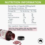 Nutrition information panel for beetroot capsules supplement