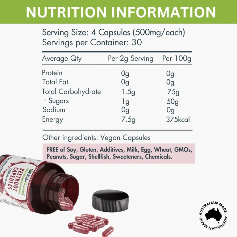 Nutrition information panel for beetroot capsules supplement