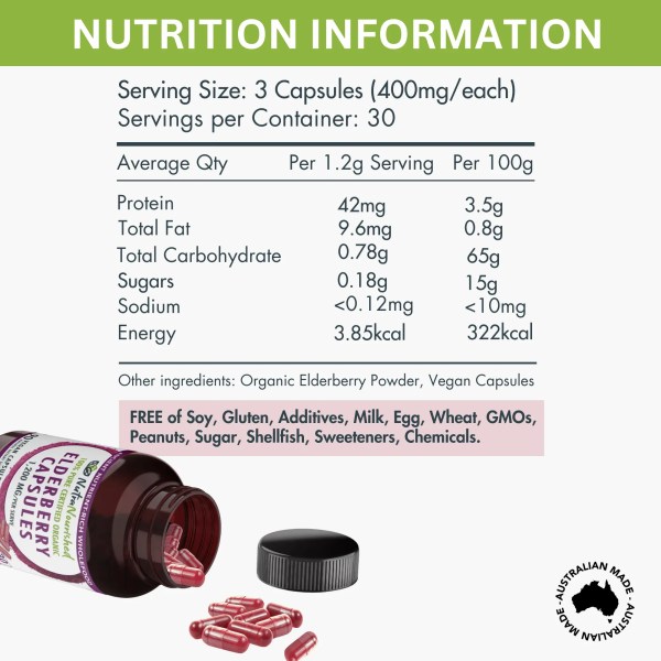 Nutrition information panel for elderberry capsules supplement