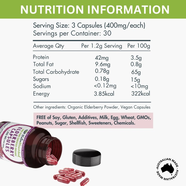 Nutrition information panel for elderberry capsules supplement
