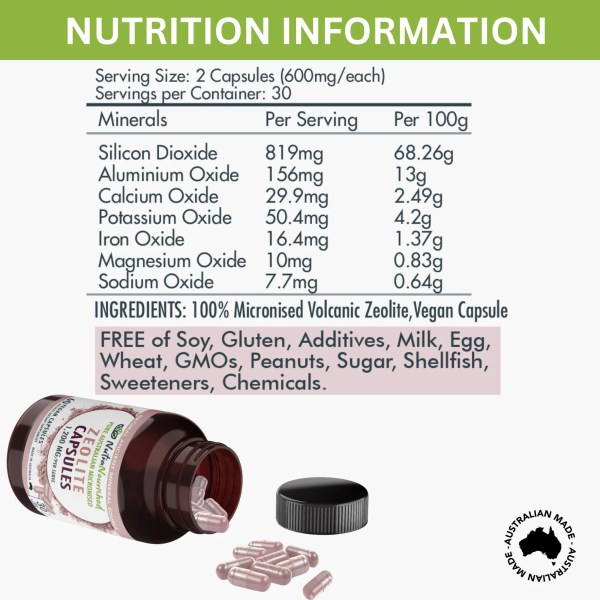 Zeolite capsules nutrition information and supplement bottle