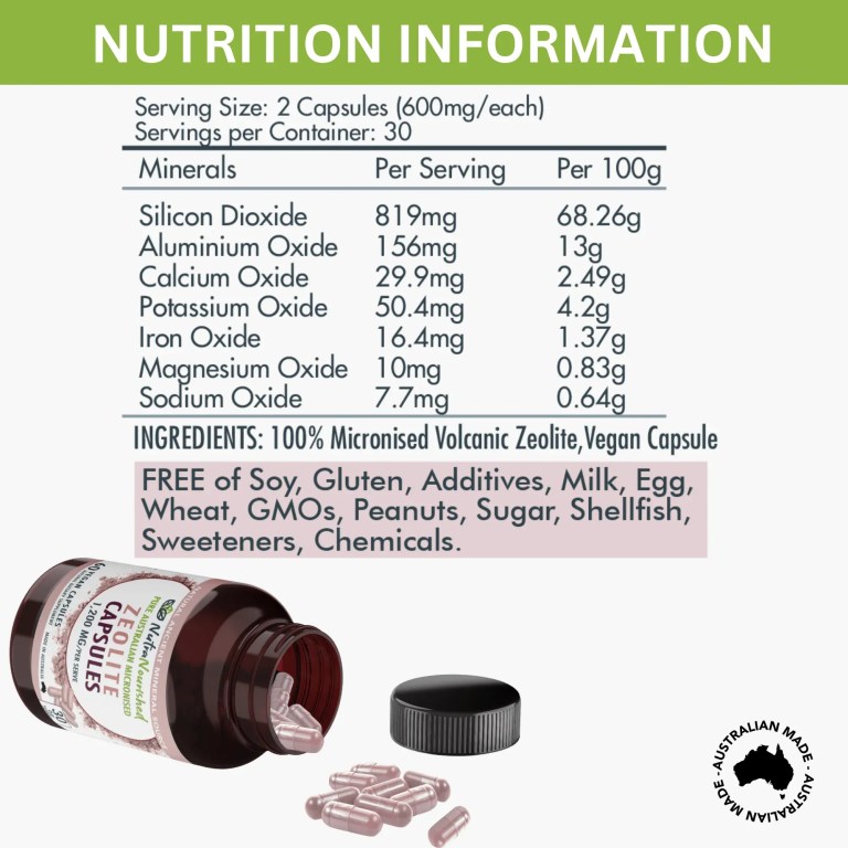 zeolite capsules Zeolite capsules nutrition information and supplement bottle