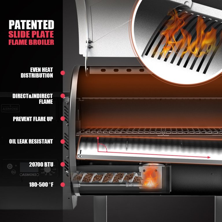 Cutaway view of slide plate flame broiler grill