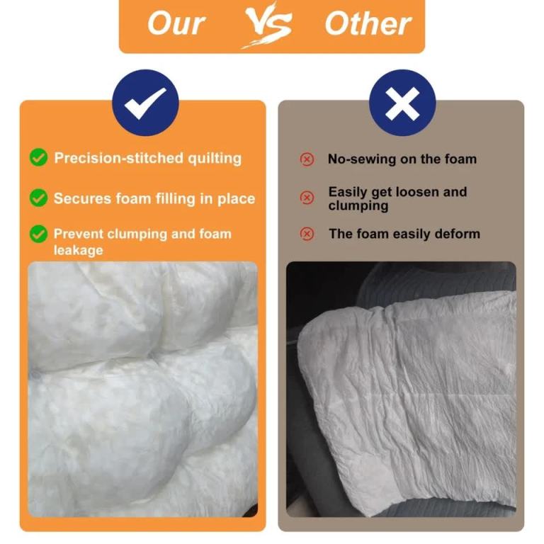 comfortable pet bed with removable cover and anti skid base(medium) Quilted foam insert versus non-stitched foam comparison