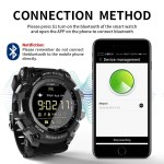 Smartwatch connecting to smartphone via Bluetooth app