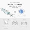 skin1004 madagascar centella matrixyl 10 boosting shot ampoule 30ml Skincare micro-shots infographic with ingredients and steps