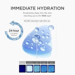 Skincare graphic showing deep, long-lasting skin hydration