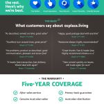 Customer reviews and five-year warranty promotion banner