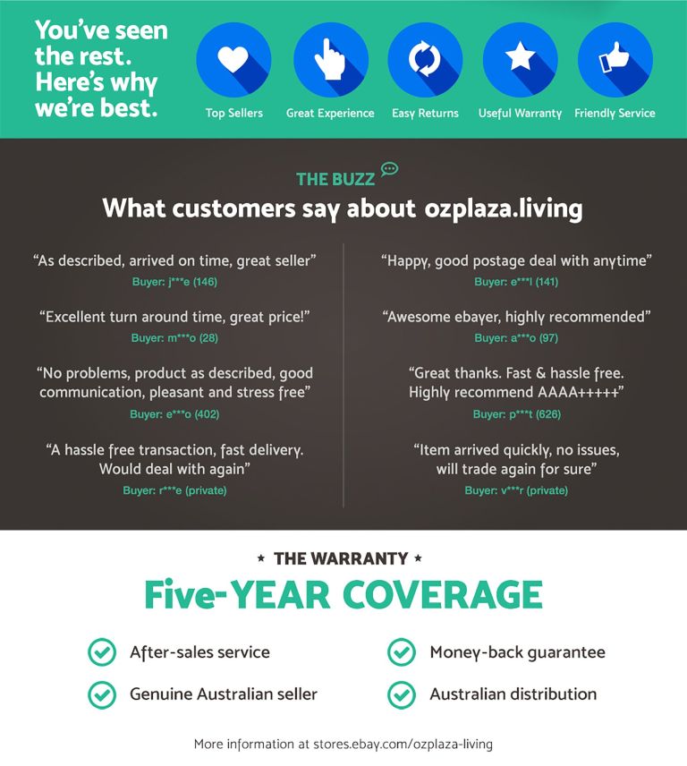 Customer reviews and five-year warranty promotion banner