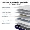 roomsense king single mattress , 30cm medium firm hybrid mattress with latex lumbar support for back pain relief , pocket spring mattress king single size in a box Exploded view of multi-layer hybrid mattress design