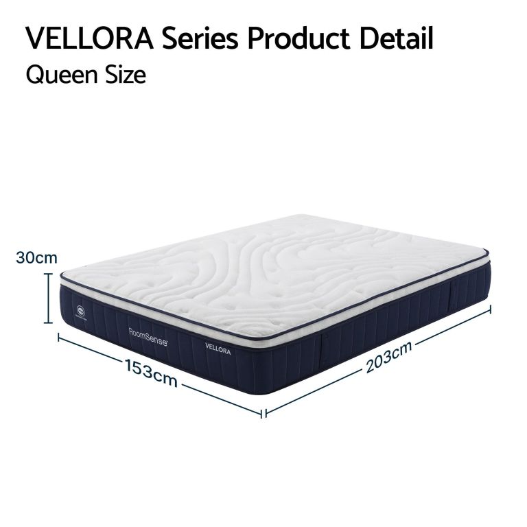 VELLORA queen mattress with dimensions displayed