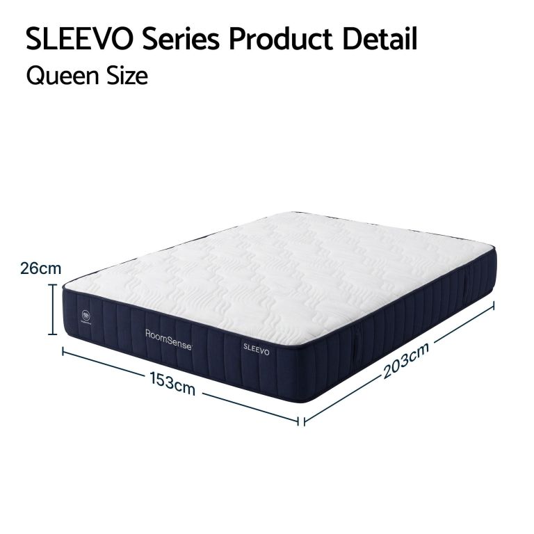 Queen size SLEEVO mattress with dimensions displayed