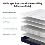 roomsense single mattress, 26cm orthopedic firm mattress for back pain relief, pocket spring hybrid mattress king size for home & rental Exploded view of multi-layer breathable mattress