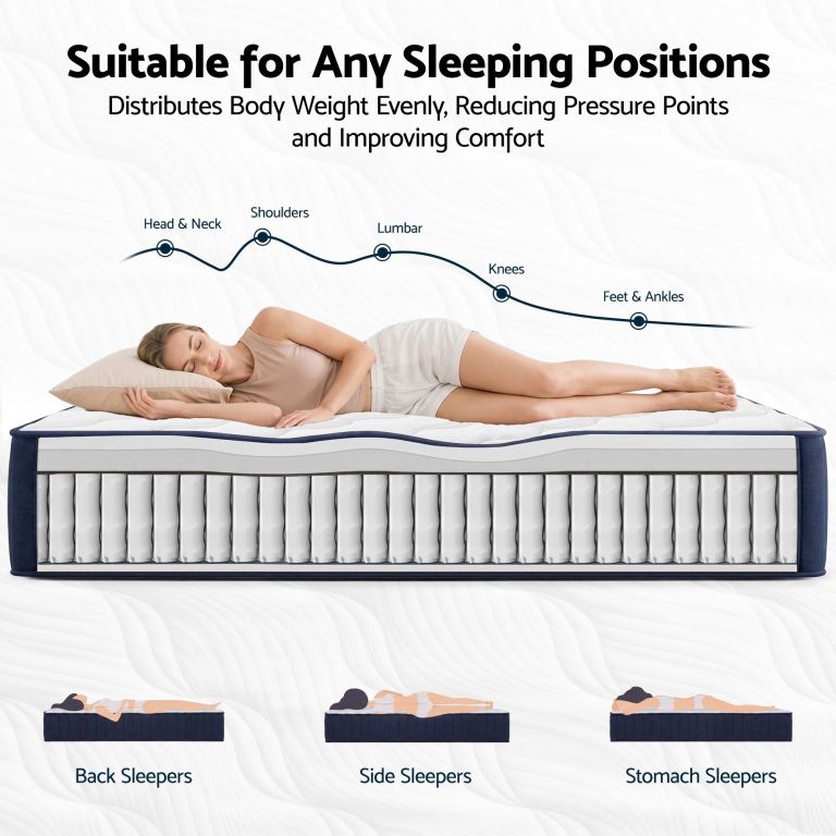 roomsense single mattress, 26cm orthopedic firm mattress for back pain relief, pocket spring hybrid mattress king size for home & rental Woman sleeping on supportive mattress with pressure points labelled