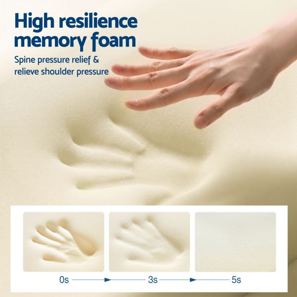 Hand pressing high resilience memory foam surface