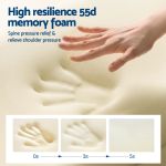 Hand pressing high-resilience memory foam mattress