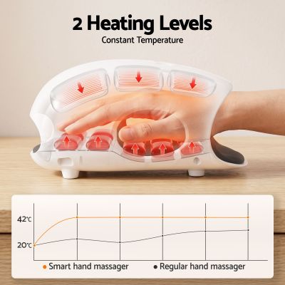 livemor hand massager with heat and compression cordless 3 modes 3 temperatures livemor hand massager with heat and compression cordless 3 modes 3 temperatures