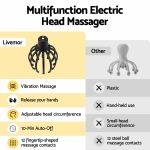 livemor head massager scalp electric with 3 modes, 360 degree head massager cordless portable, head scratcher for stress relax livemor head massager scalp electric with 3 modes, 360 degree head massager cordless portable, head scratcher for stress relax