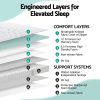 giselle bedding single mattress 23cm pocket spring mattress with adjustable firmness reversible foam layer for medium firm & firm support motion isolation bedroom bed giselle bedding single mattress 23cm pocket spring mattress with adjustable firmness reversible foam layer for medium firm & firm support motion isolation bedroom bed