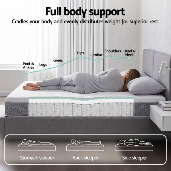 giselle bedding single mattress 23cm pocket spring mattress with adjustable firmness reversible foam layer for medium firm & firm support motion isolation bedroom bed giselle bedding single mattress 23cm pocket spring mattress with adjustable firmness reversible foam layer for medium firm & firm support motion isolation bedroom bed