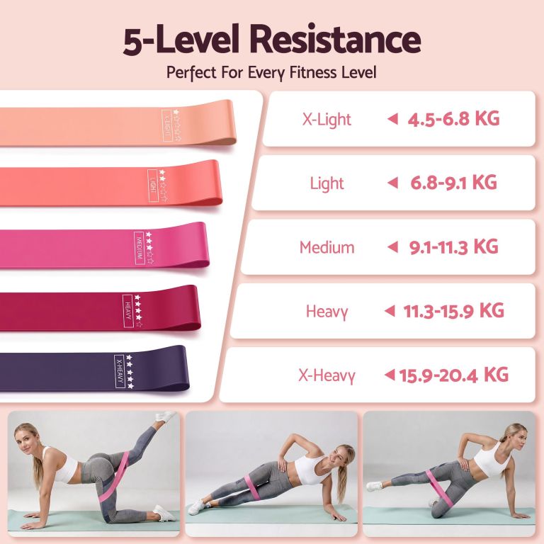 everfit pilates ring set for women, 15pcs home workout pilates equipment with ring, ball, yoga socks, d ring etc. pilates starter kit for strength, toning and flexibility pink