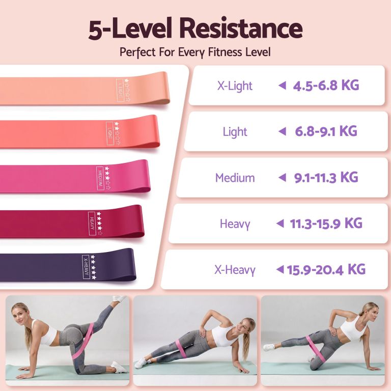 everfit pilates ring set for women, 15pcs home workout pilates equipment with ring, ball, yoga socks, d ring etc. pilates starter kit for strength, toning and flexibility purple everfit pilates ring set for women, 15pcs home workout pilates equipment with ring, ball, yoga socks, d ring etc. pilates starter kit for strength, toning and flexibility purple