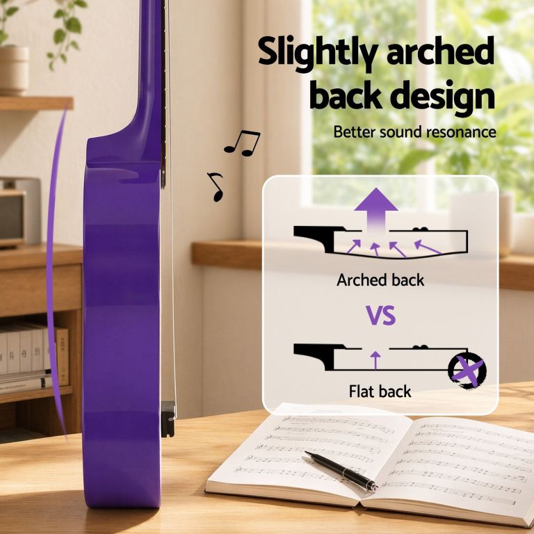 alpha 21 inch ukulele soprano beginner acoustic small guitar kids strings purple alpha 21 inch ukulele soprano beginner acoustic small guitar kids strings purple