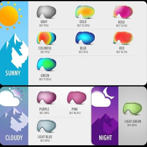 outdoormaster kids ski goggles helmet compatible snow goggles for boys & girls with 100% uv protection 01vlt 13％ om 6