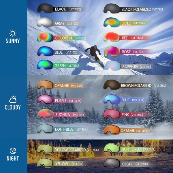 outdoormaster ski goggles pro frameless, interchangeable lens 100% uv400 protection snow goggles for men & women om 2