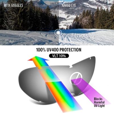outdoormaster kids ski goggles otg helmet compatible, anti fog snow goggles for boys & girls 100% uv protection om 4
