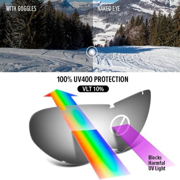 outdoormaster kids ski goggles otg helmet compatible, anti fog snow goggles for boys & girls 100% uv protection om 4
