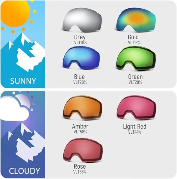 outdoormaster kids ski goggles otg helmet compatible, anti fog snow goggles for boys & girls 100% uv protection om 4